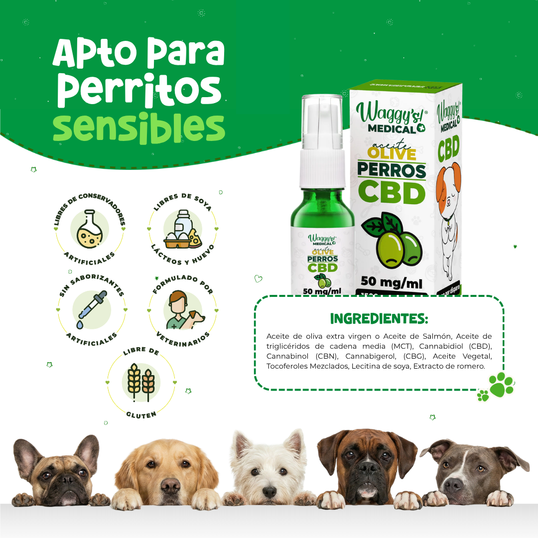 Waggy's® Dog Oil 