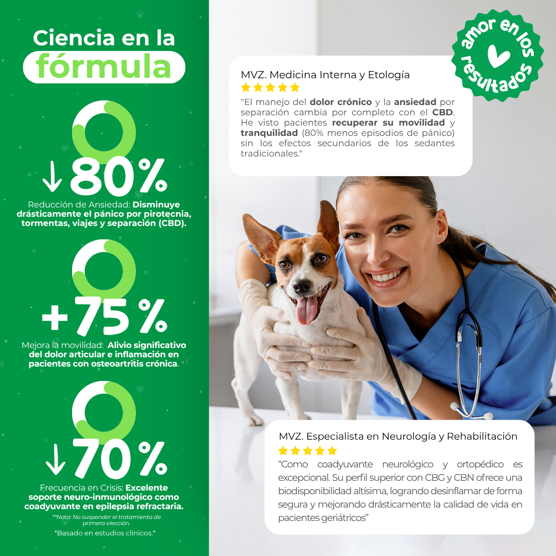 Waggy's® Dog Oil 