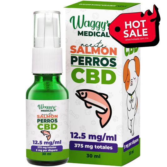 Aceite Calmante para Ansiedad y Dolor en Perros | Waggy's