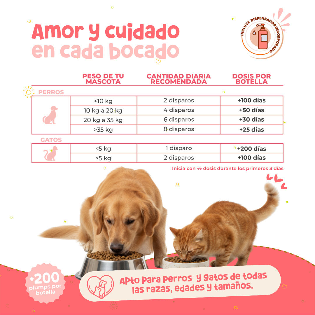 Salmón Silvestre con Omegas para Perros | Waggy's Super Salmon Oil