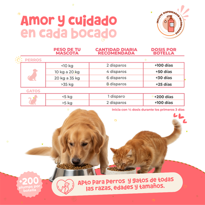 Salmón Silvestre con Omegas para Perros | Waggy's Super Salmon Oil