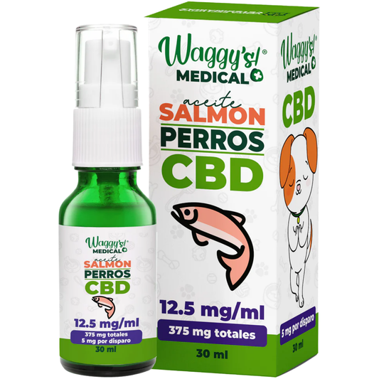 Aceite Calmante para Ansiedad y Dolor en Perros | Waggy's
