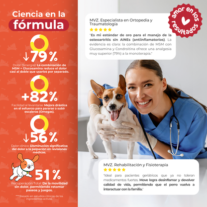 Suplemento Articular para Movilidad y Dolor en Perros | Waggy's Move
