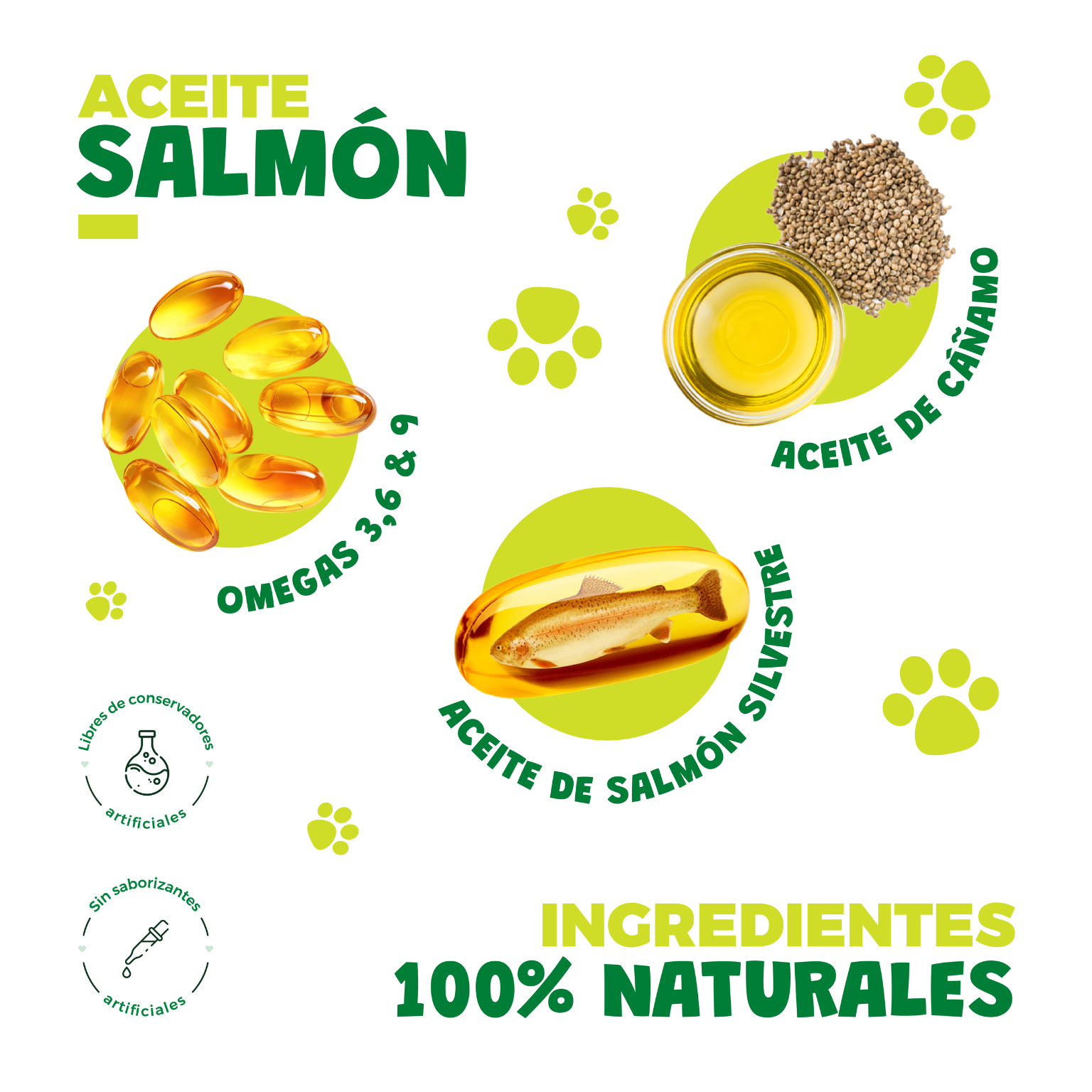Aceite CBD perros salmon 6% - Gorilla Grillz