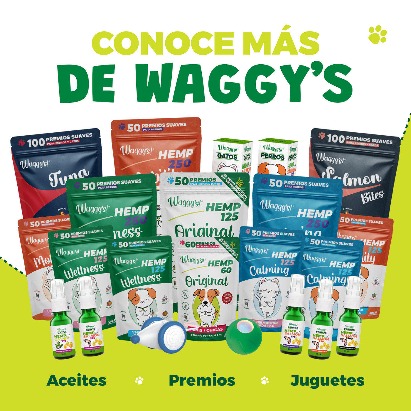 Aceite de Salmón y Oliva para Perros Relajante】Waggy's® – Waggys.pet