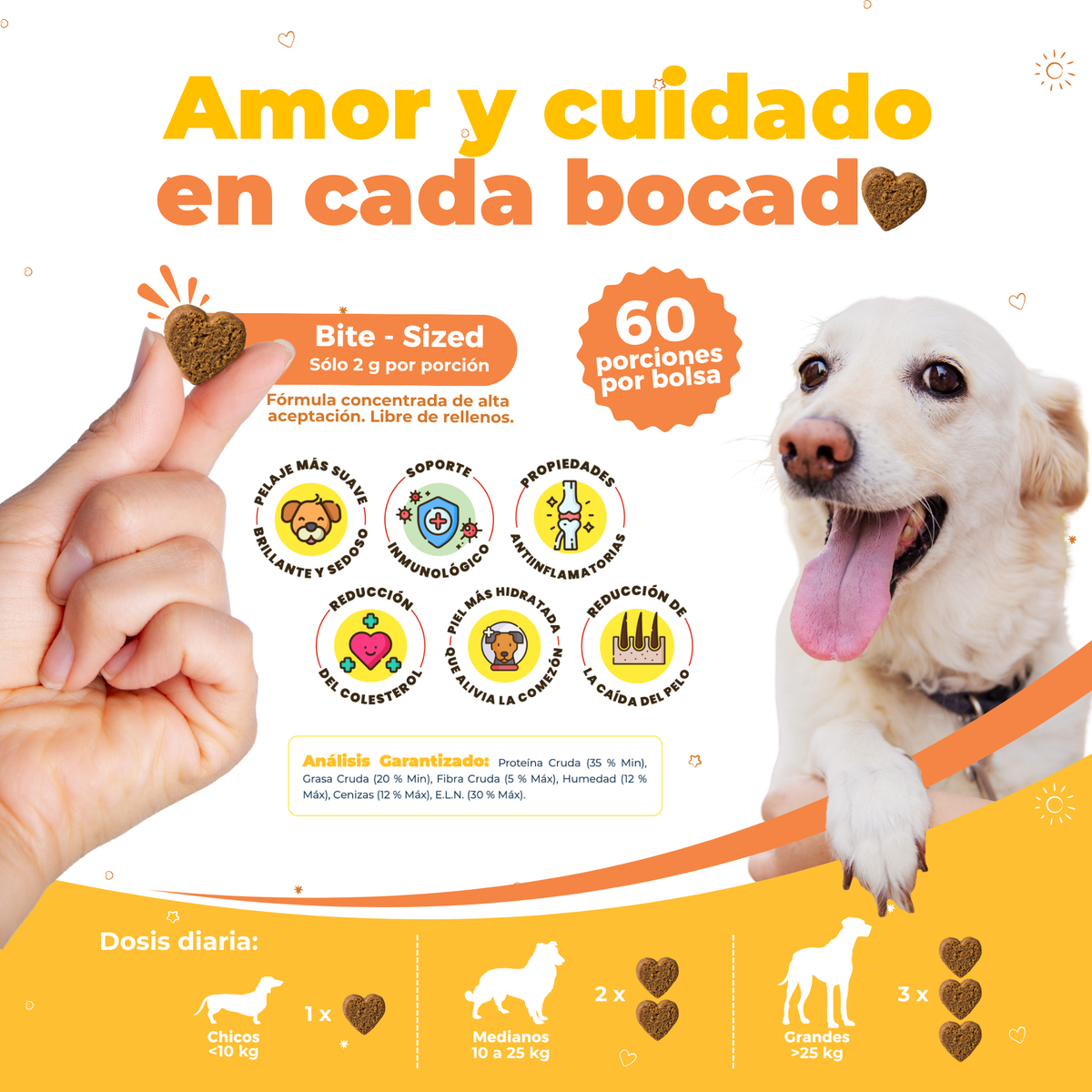 Beneficios y tabla de dosis de Waggy's Shine: pelaje sedoso, soporte inmunológico, piel hidratada y reducción de colesterol y caída de pelo.